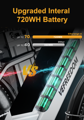 vefreedom cityrang 2.0 electric bike