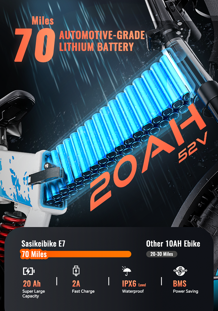 Sasikeibike electric bike-E7